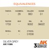 AK11006 equiv