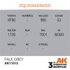 AK11013 equiv