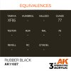 AK11027 equiv