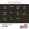 AK11028 equiv