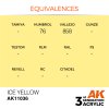 AK11036 equiv