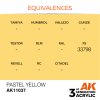 AK11037 equiv