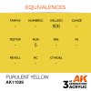 AK11039 equiv