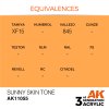 AK11055 equiv