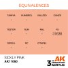 AK11060 equiv
