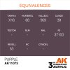 AK11073 equiv