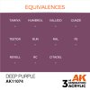 AK11074 equiv