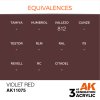 AK11075 equiv