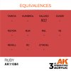 AK11084 equiv