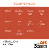 AK11090 equiv
