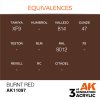 AK11097 equiv