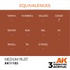 AK11103 equiv