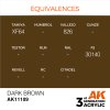 AK11109 equiv
