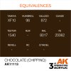 AK11113 equiv