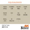 AK11114 equiv
