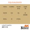 AK11115 equiv