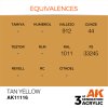 AK11116 equiv