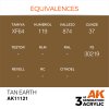 AK11121 equiv