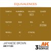 AK11123 equiv
