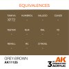AK11125 equiv