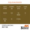 AK11126 equiv