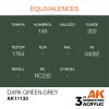 AK11133 equiv