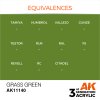 AK11140 equiv