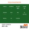 AK11142 equiv