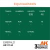 AK11144 equiv