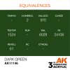 AK11146 equiv