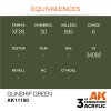 AK11150 equiv