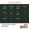 AK11153 equiv