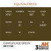 AK11156 equiv