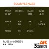 AK11159 equiv