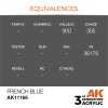 AK11166 equiv