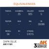 AK11181 equiv