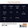 AK11189 equiv