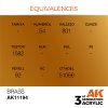 AK11194 equiv