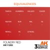 AK11203 equiv