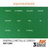 AK11204 equiv