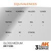 AK11235 equiv
