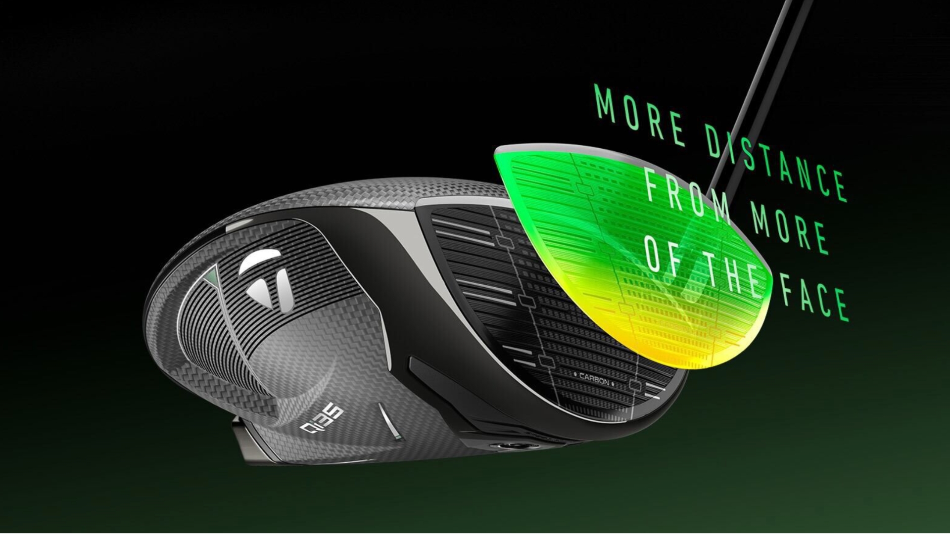 TaylorMade Qi35 Driver: Váš klíč k delším, přesnějším a sebevědomým odpalům