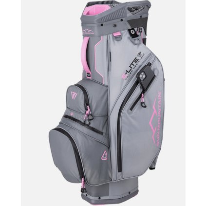 Snímek obrazovky 2025 11 21 v 14.28.19