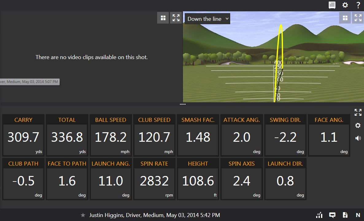 TrackMan-Driver-Stats