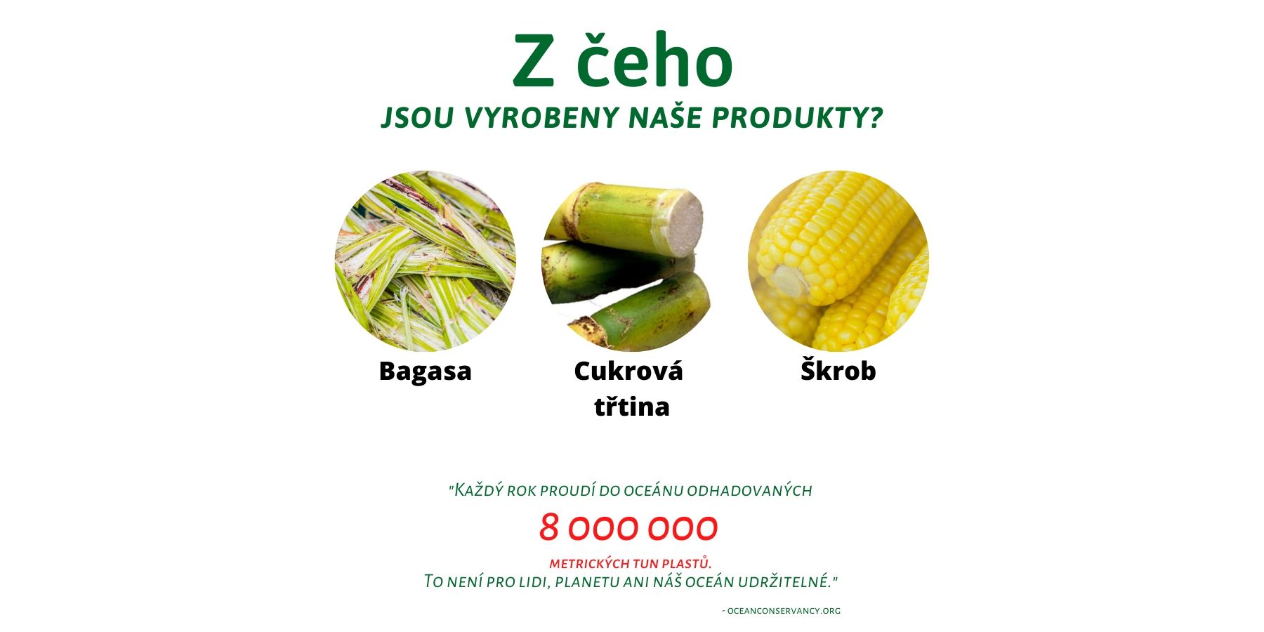 Z čeho jsou vyrobeny naše produkty