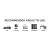 Recommended areas to use GO