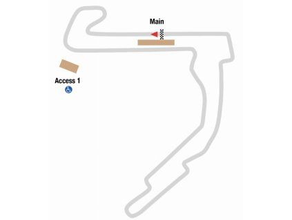 SBK Madarsko Mapa okruhu 2026