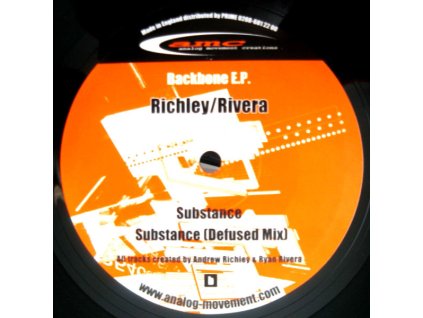 Andrew Richley & Ryan Rivera ‎– Backbone E.P.