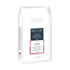 provet protest