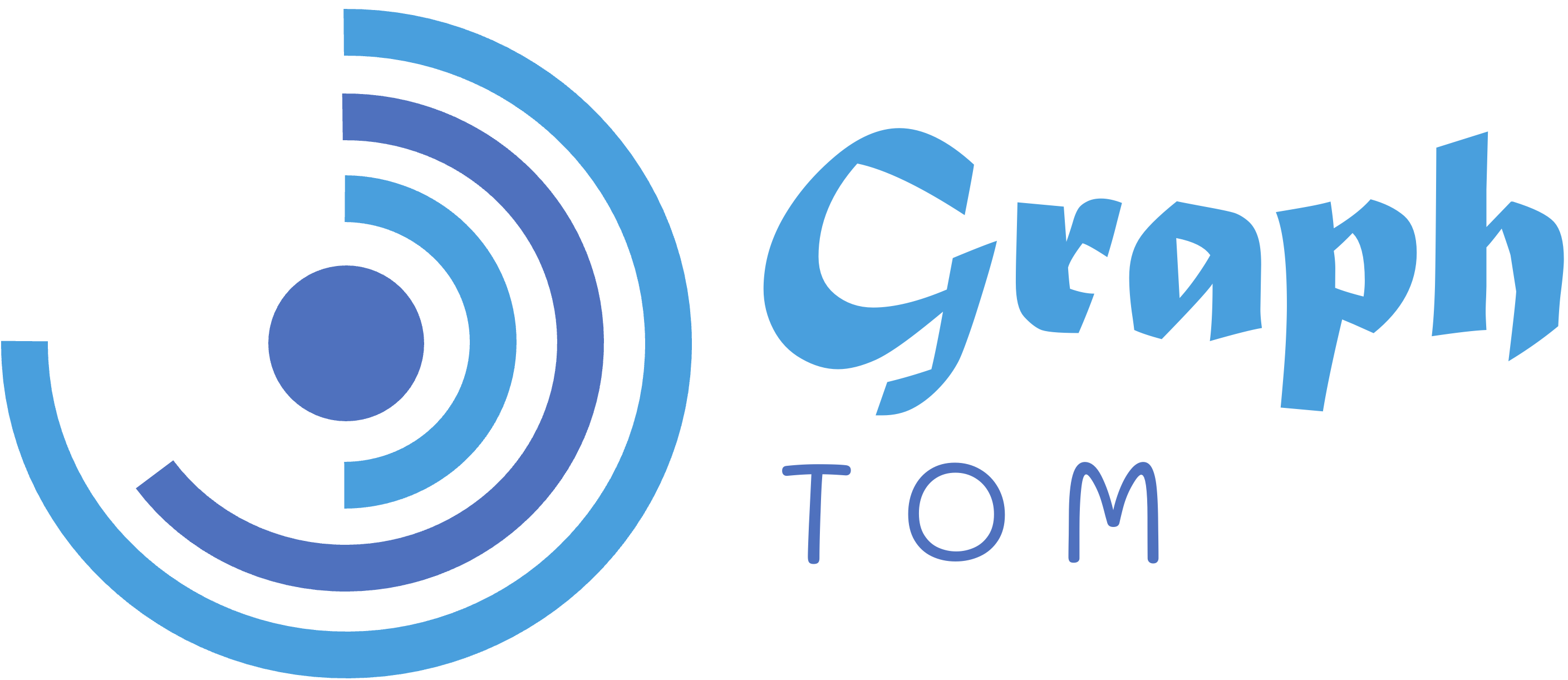 GraphTom